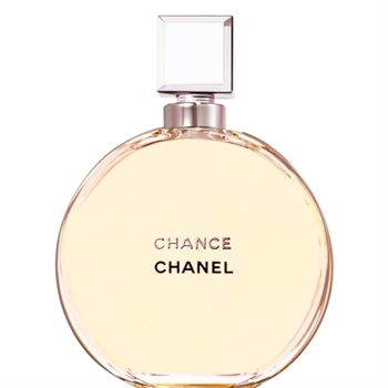 chanel perfume round bottle